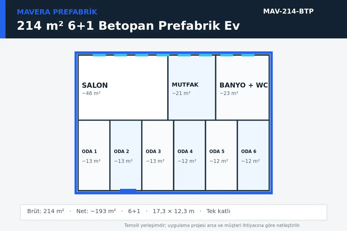 214 m² 6+1 Betopan prefabrik ev temsili kat planı