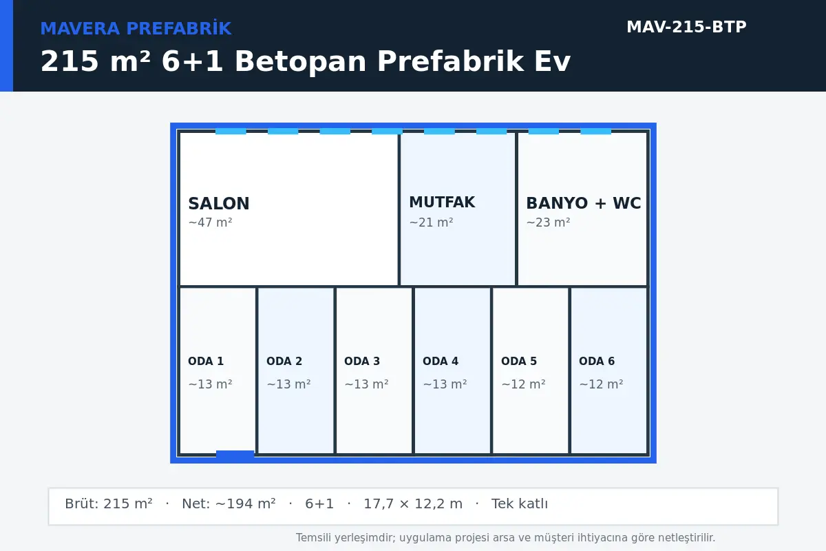 215 m² 6+1 Betopan prefabrik ev temsili kat planı