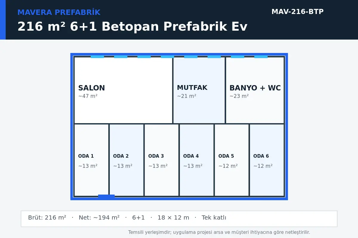 216 m² 6+1 Betopan prefabrik ev temsili kat planı