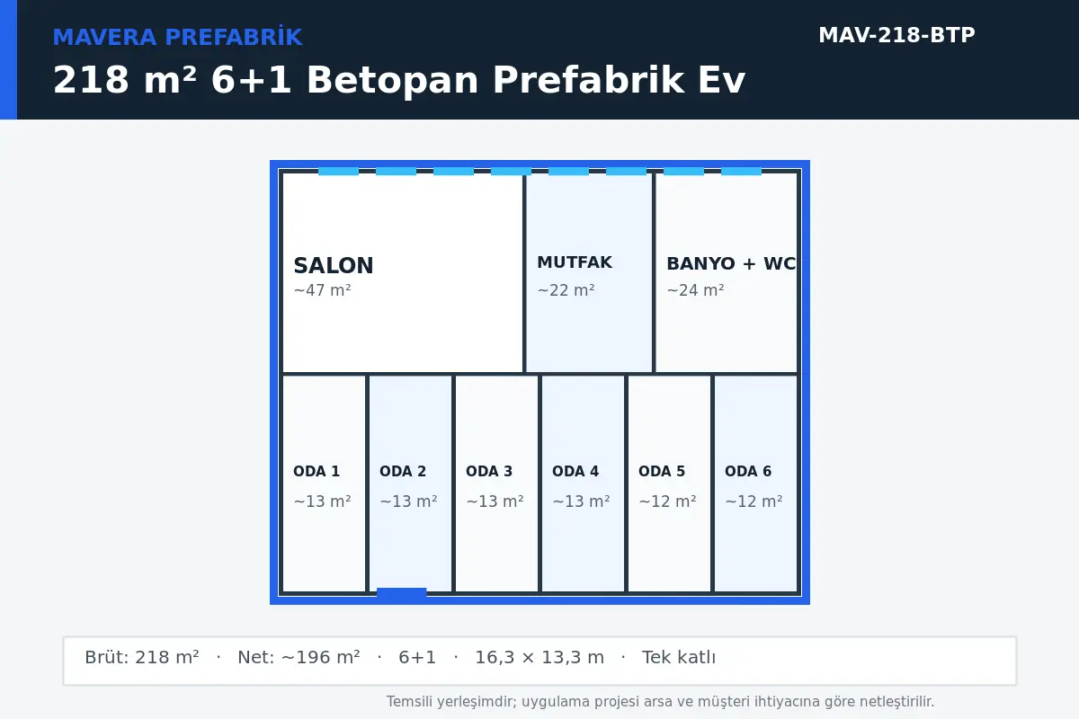 218 m² 6+1 Betopan prefabrik ev temsili kat planı