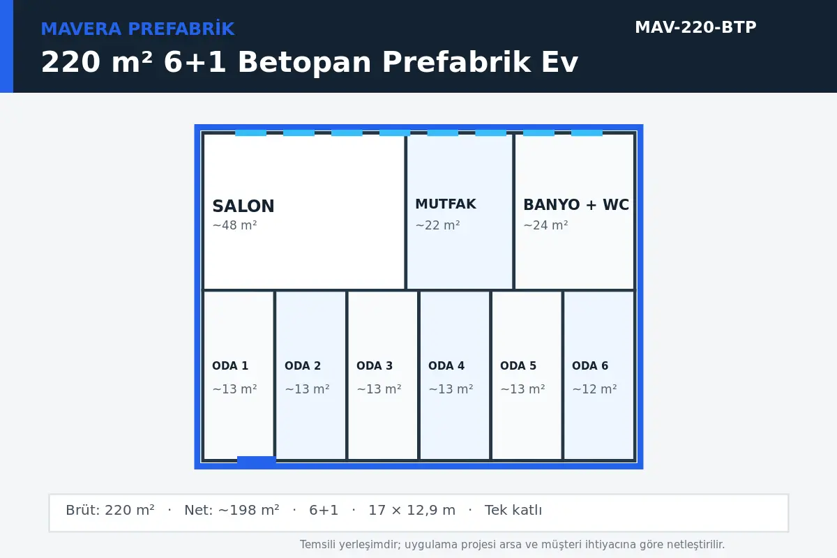 220 m² 6+1 Betopan prefabrik ev temsili kat planı