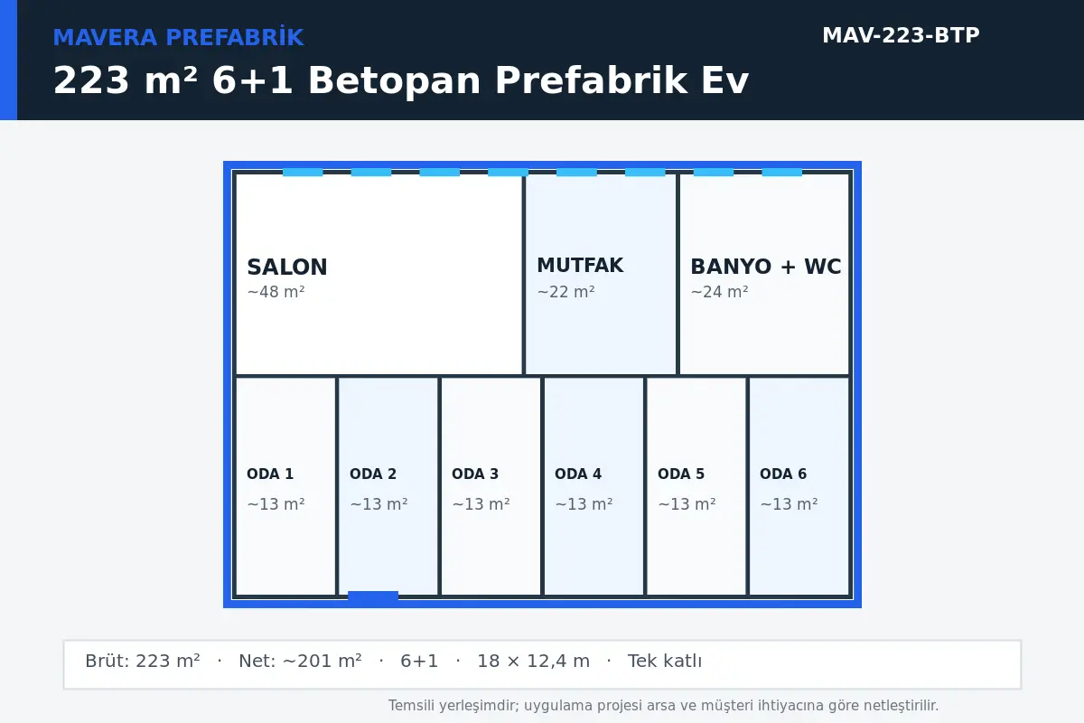 223 m² 6+1 Betopan prefabrik ev temsili kat planı