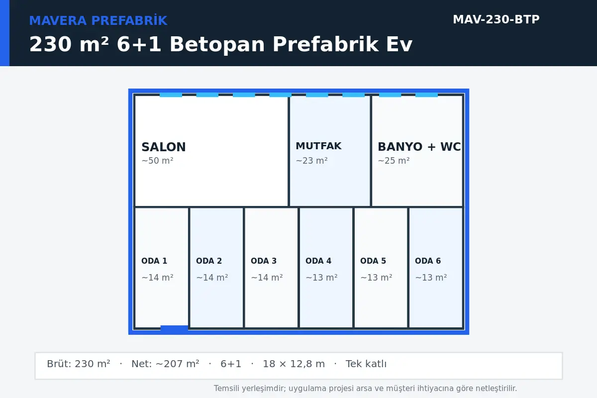 230 m² 6+1 Betopan prefabrik ev temsili kat planı