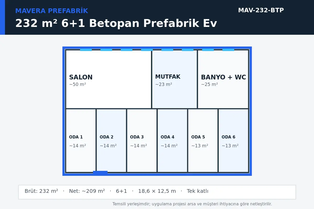 232 m² 6+1 Betopan prefabrik ev temsili kat planı