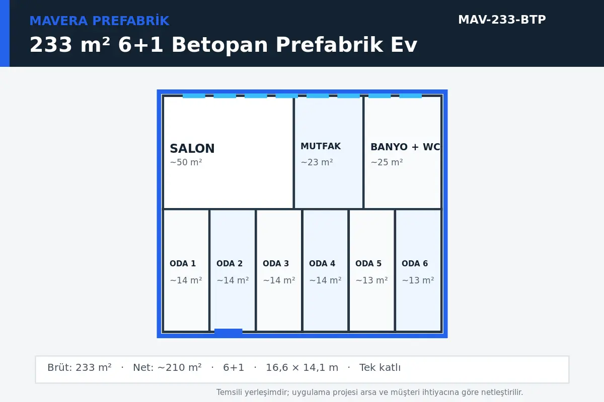 233 m² 6+1 Betopan prefabrik ev temsili kat planı