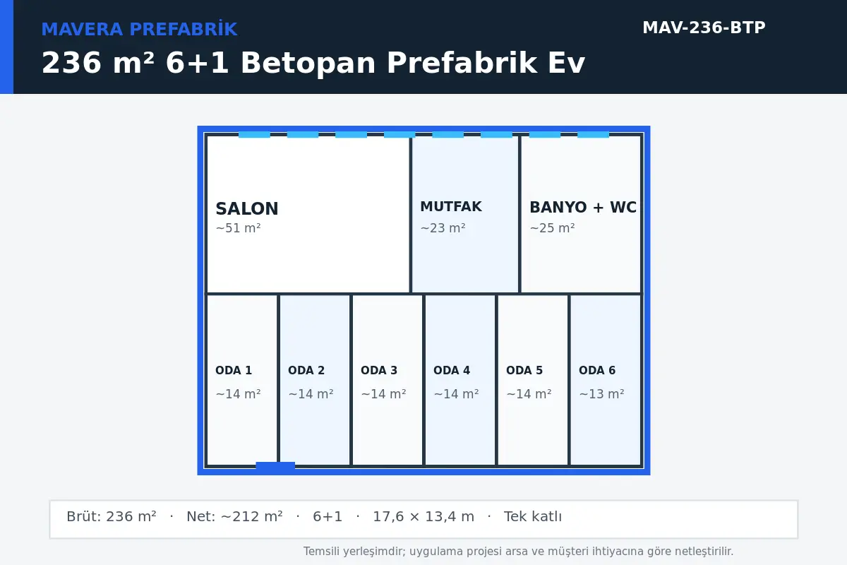 236 m² 6+1 Betopan prefabrik ev temsili kat planı