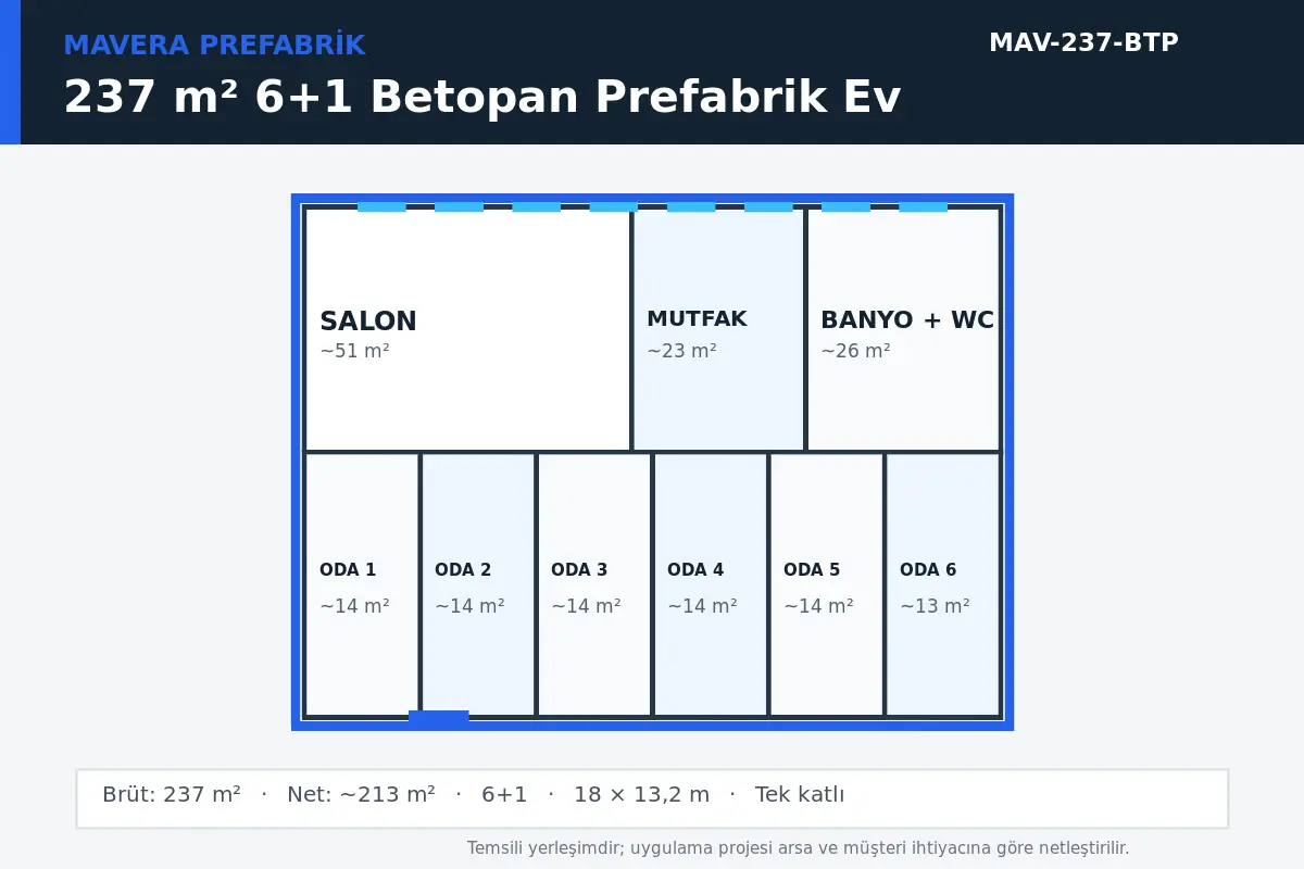 237 m² 6+1 Betopan prefabrik ev temsili kat planı