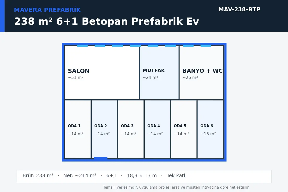 238 m² 6+1 Betopan prefabrik ev temsili kat planı