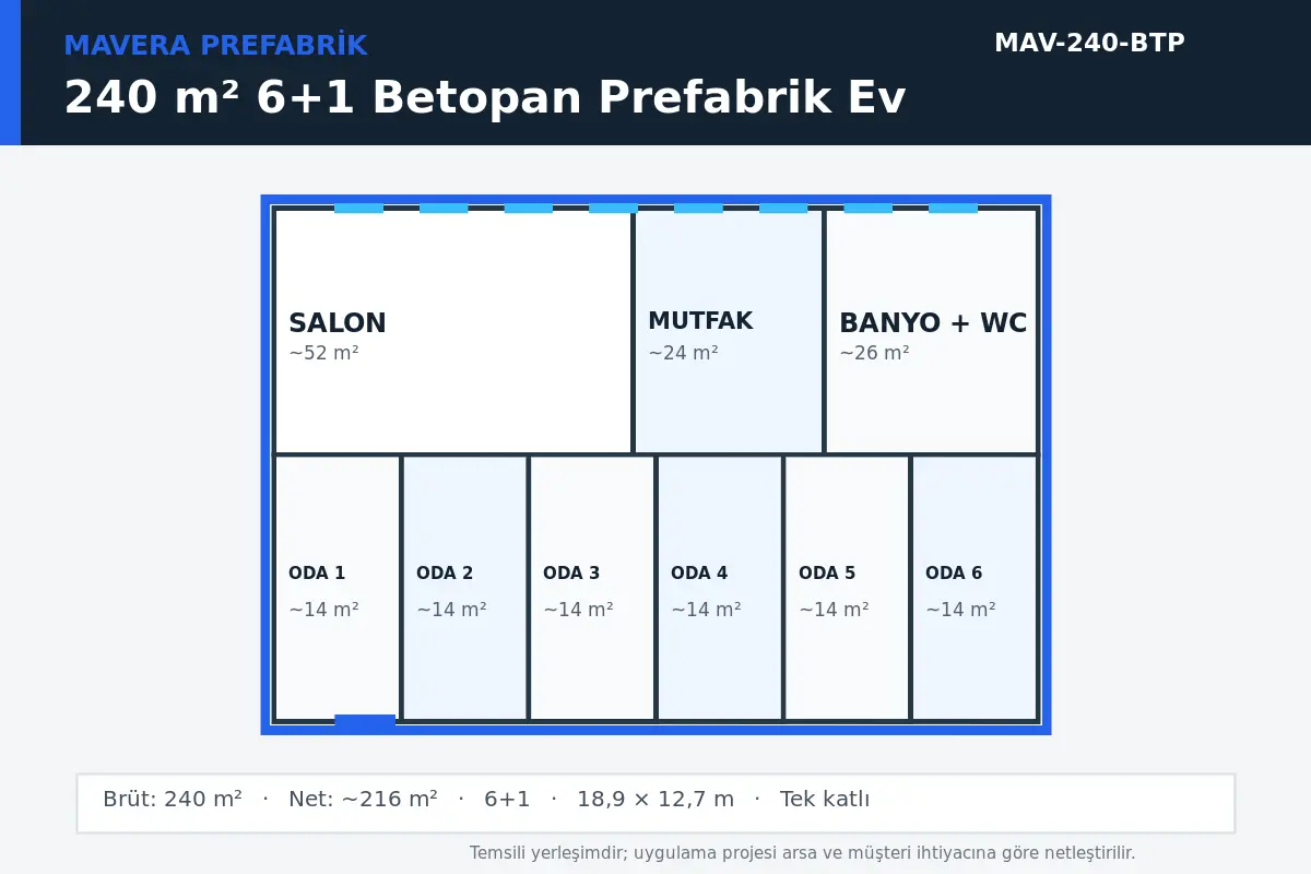 240 m² 6+1 Betopan prefabrik ev temsili kat planı