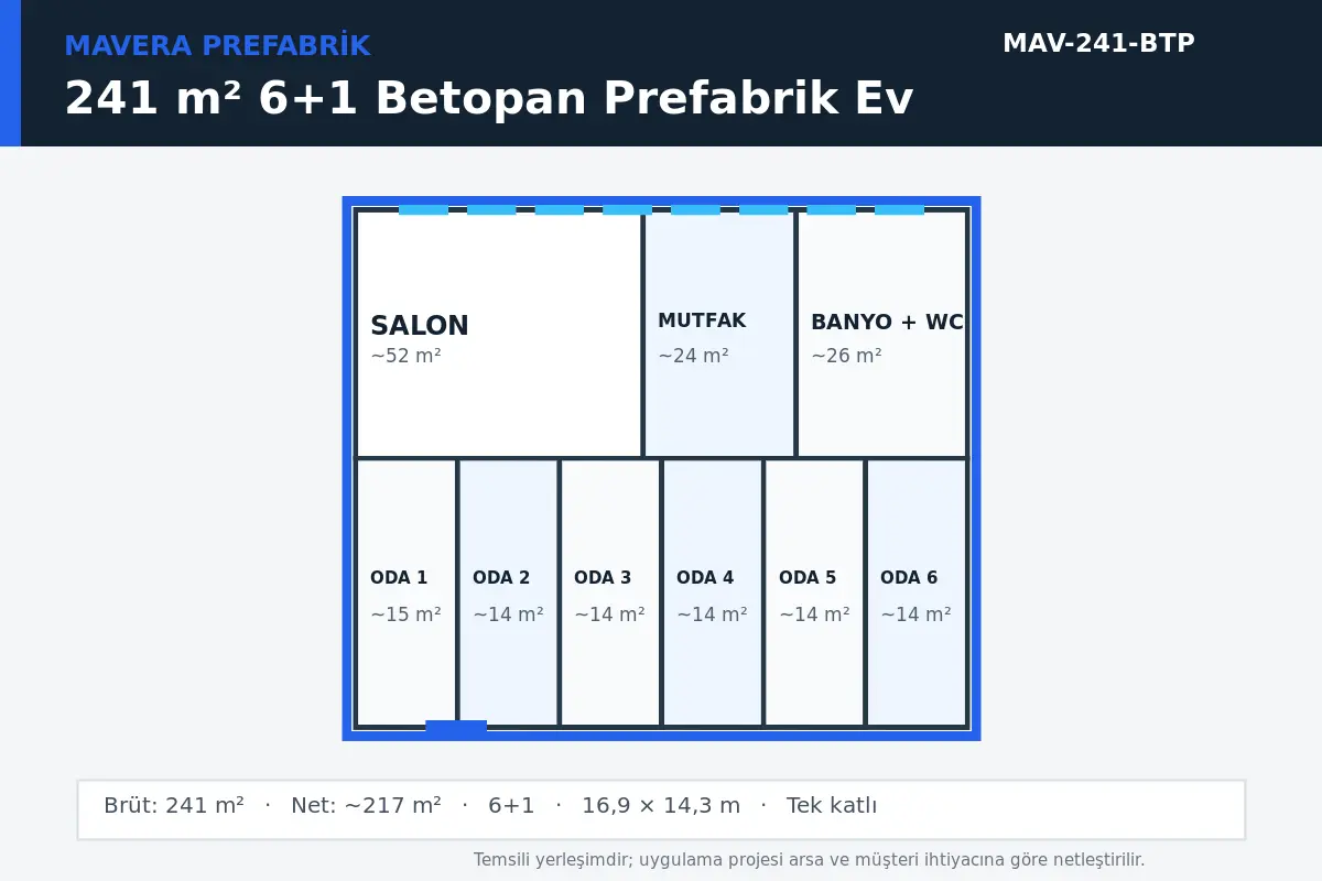 241 m² 6+1 Betopan prefabrik ev temsili kat planı