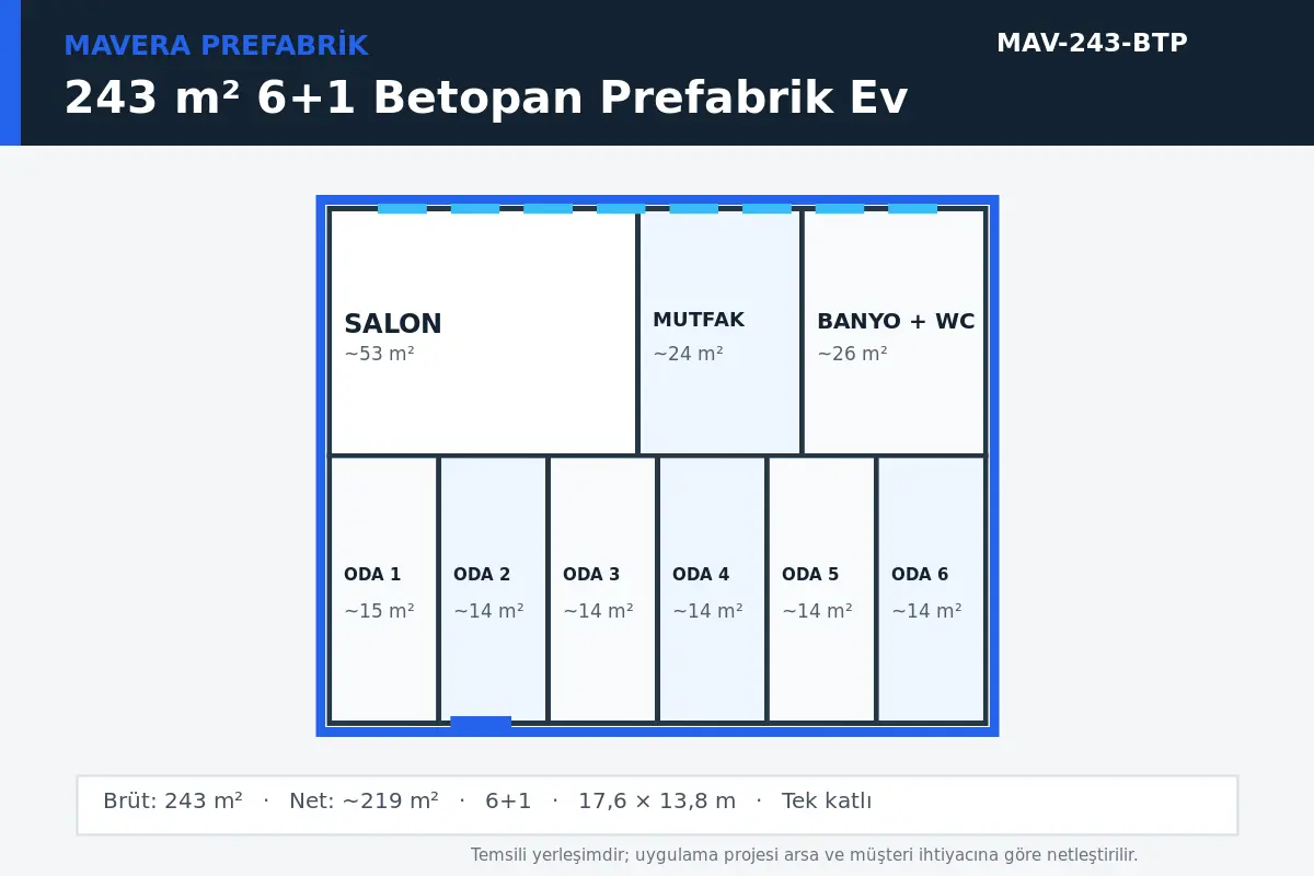 243 m² 6+1 Betopan prefabrik ev temsili kat planı