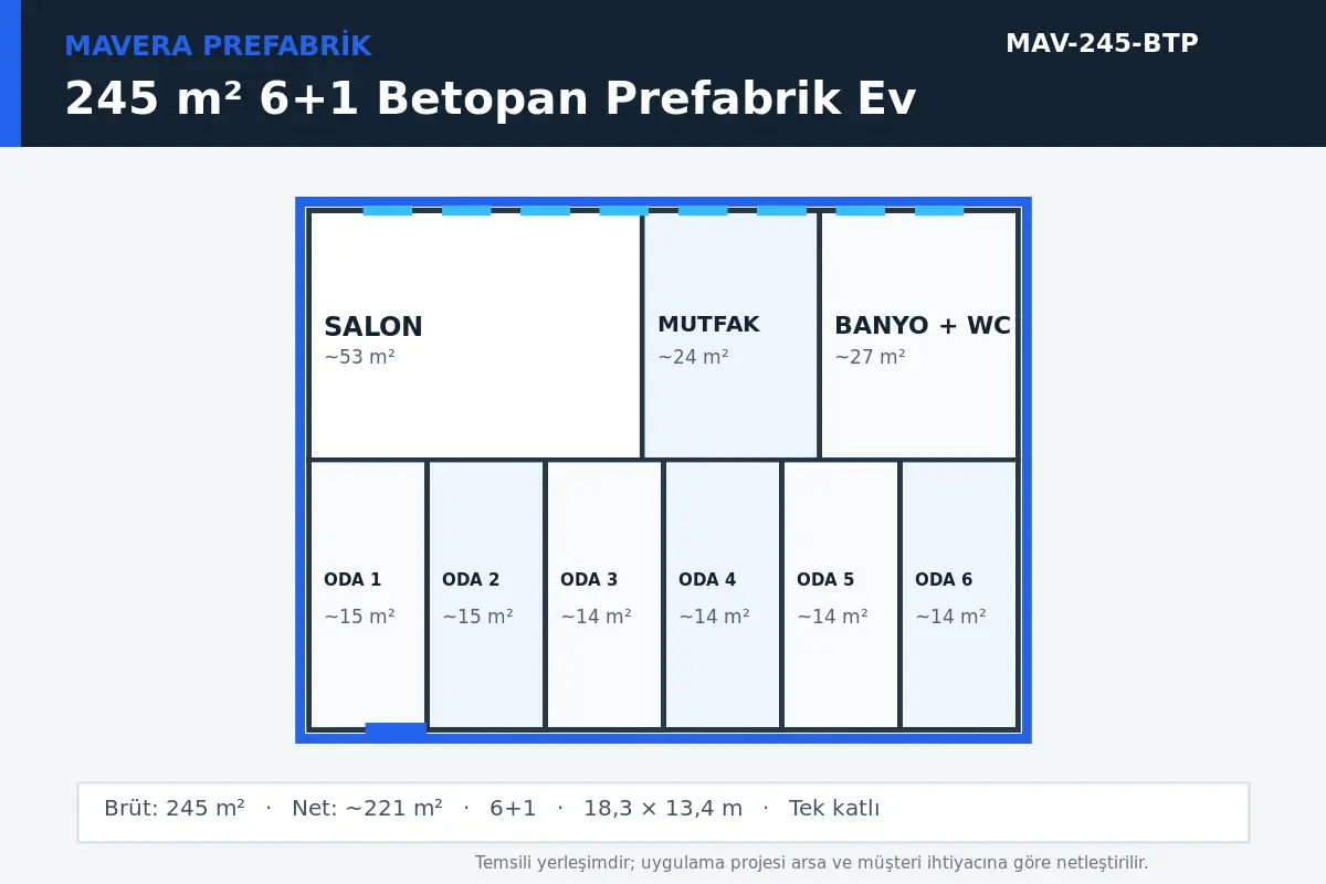245 m² 6+1 Betopan prefabrik ev temsili kat planı