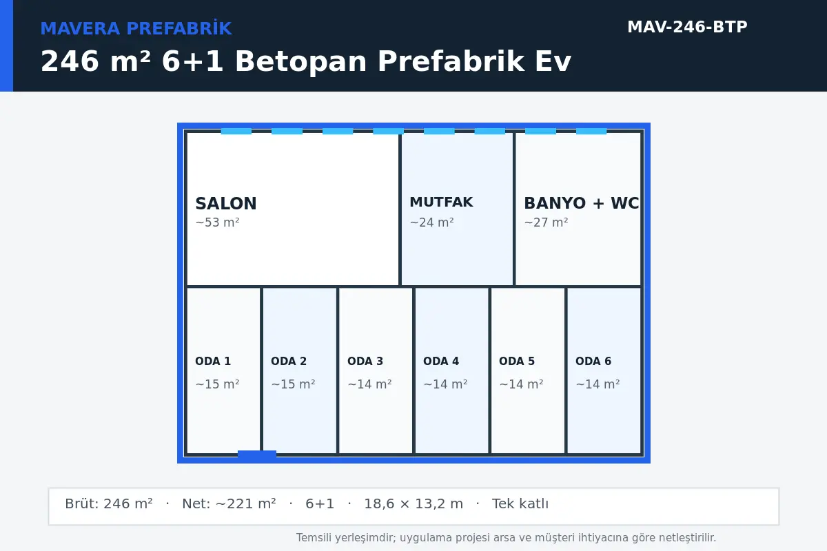 246 m² 6+1 Betopan prefabrik ev temsili kat planı