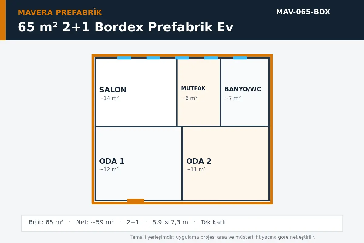 65 m² 2+1 Bordex prefabrik ev temsili kat planı