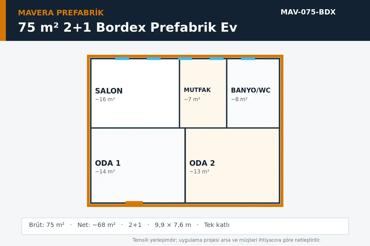 75 m² 2+1 Bordex prefabrik ev temsili kat planı
