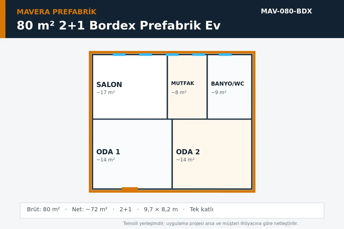 80 m² 2+1 Bordex prefabrik ev temsili kat planı