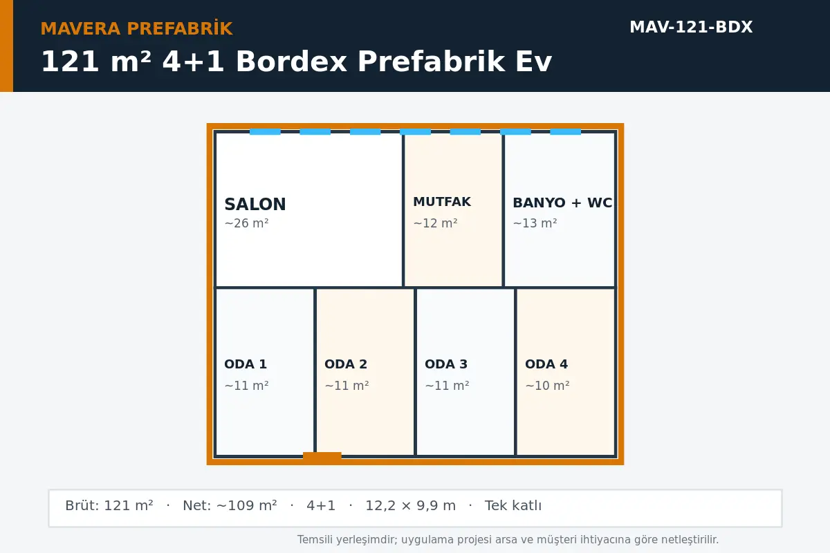 121 m² 4+1 Bordex prefabrik ev temsili kat planı