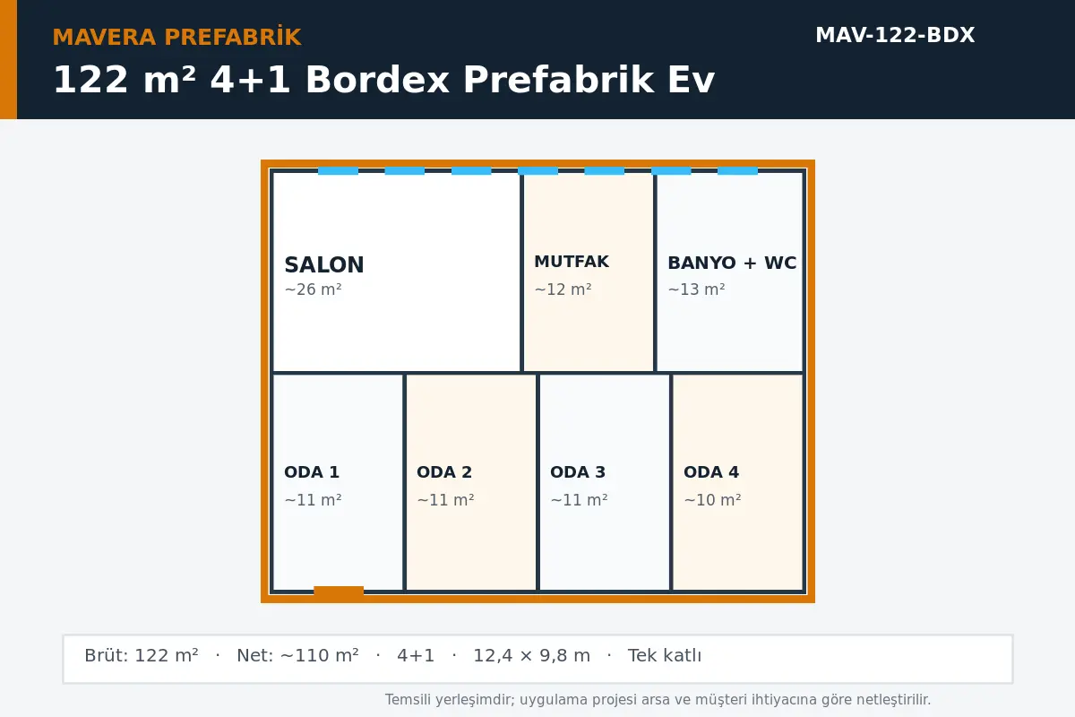 122 m² 4+1 Bordex prefabrik ev temsili kat planı