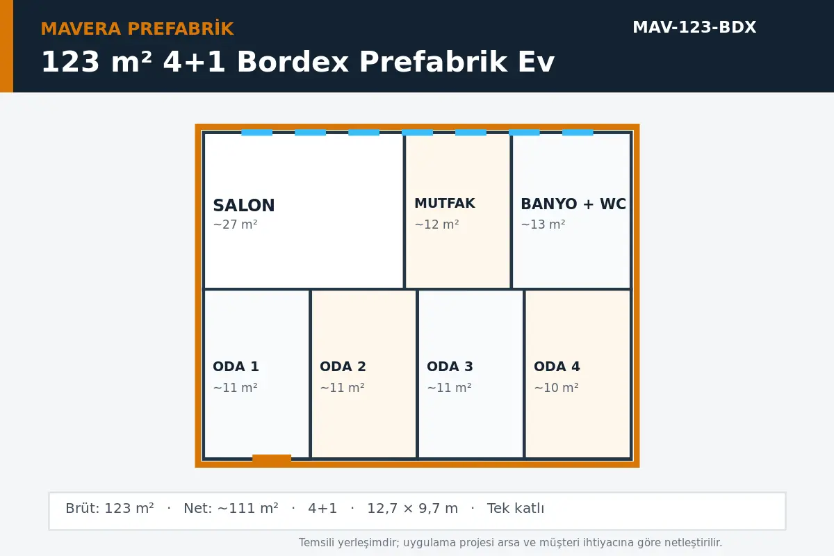 123 m² 4+1 Bordex prefabrik ev temsili kat planı