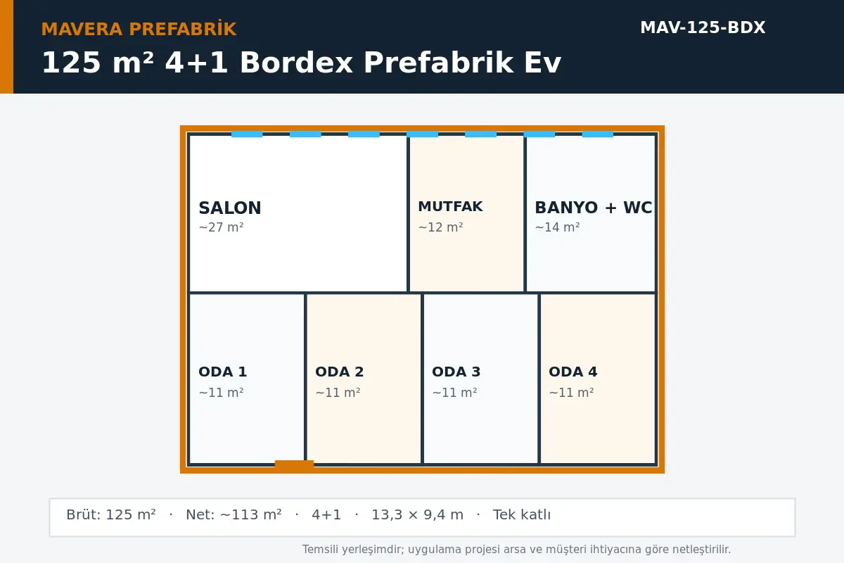 125 m² 4+1 Bordex prefabrik ev temsili kat planı