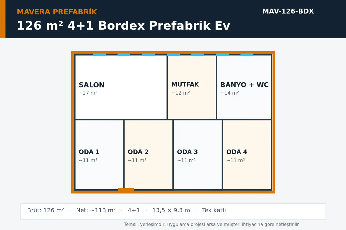 126 m² 4+1 Bordex prefabrik ev temsili kat planı
