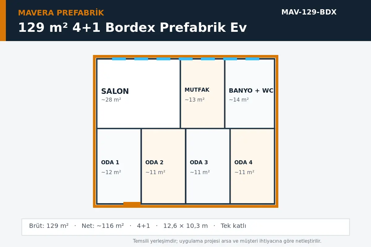 129 m² 4+1 Bordex prefabrik ev temsili kat planı