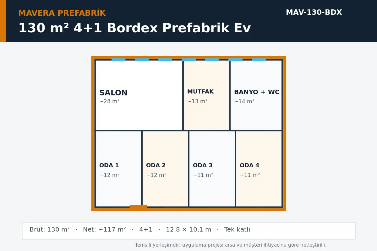 130 m² 4+1 Bordex prefabrik ev temsili kat planı