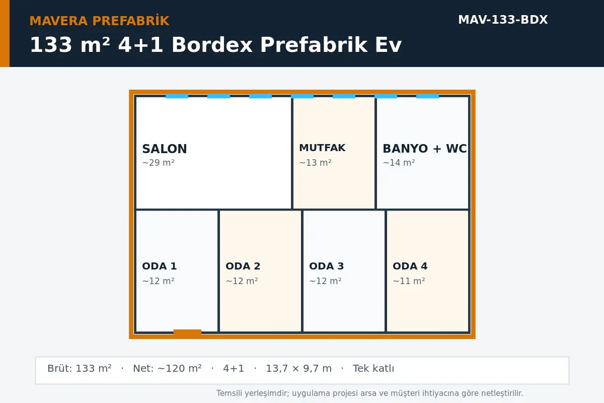 133 m² 4+1 Bordex prefabrik ev temsili kat planı