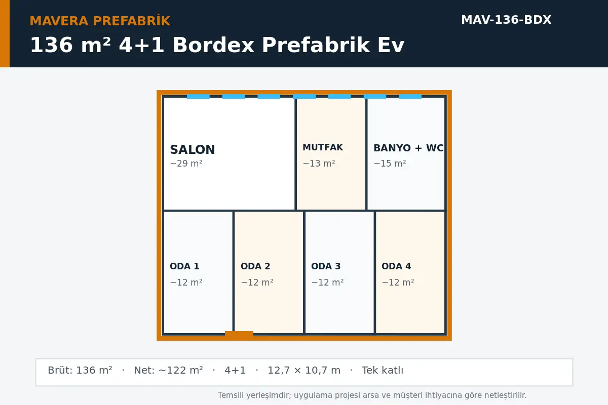 136 m² 4+1 Bordex prefabrik ev temsili kat planı