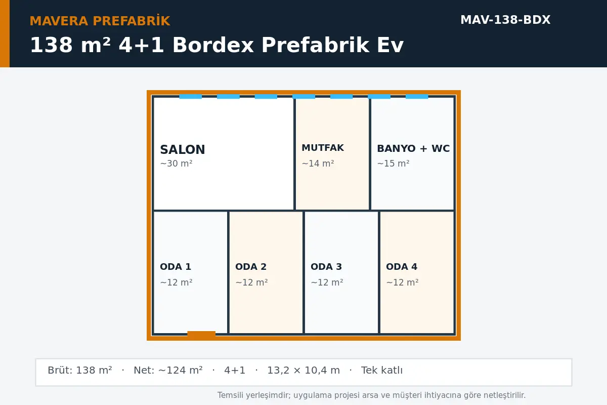 138 m² 4+1 Bordex prefabrik ev temsili kat planı