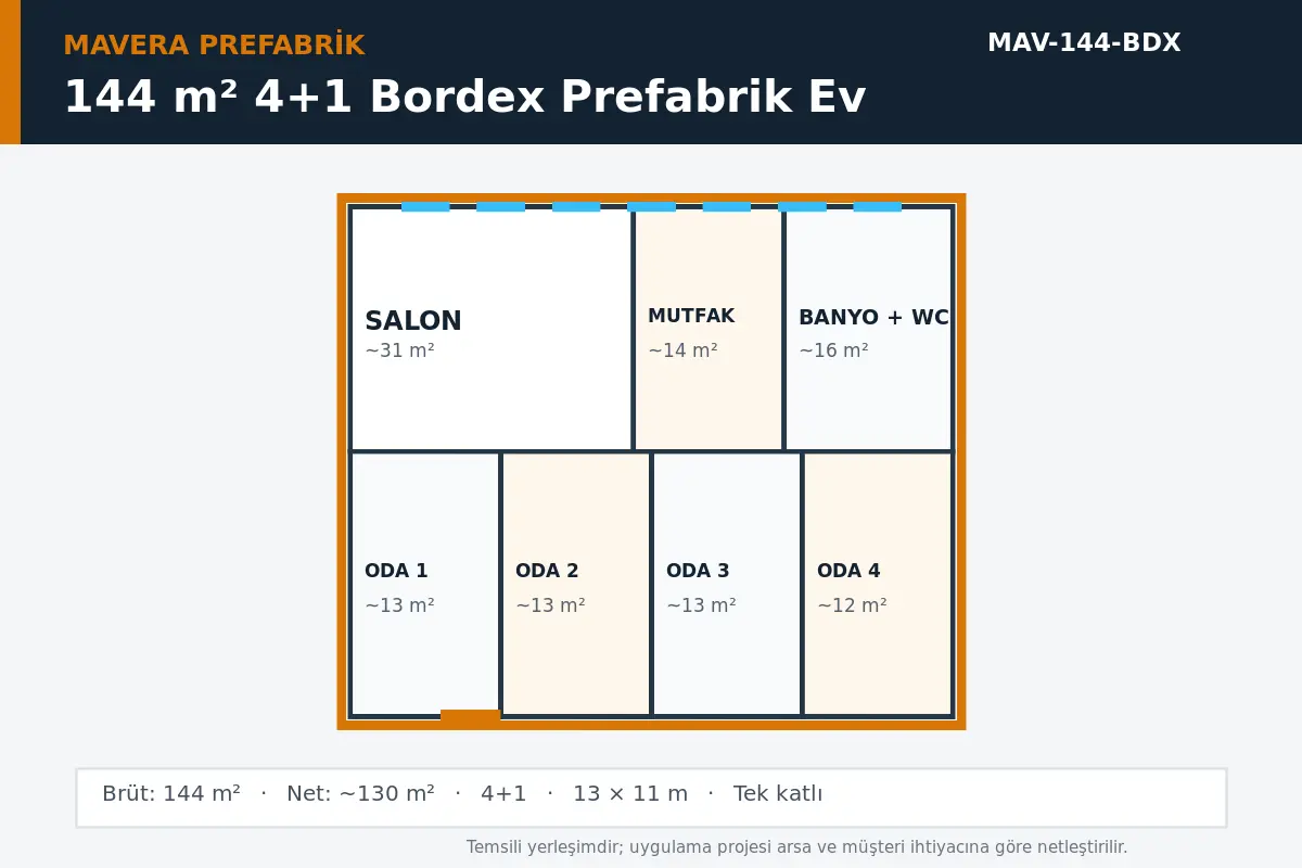 144 m² 4+1 Bordex prefabrik ev temsili kat planı
