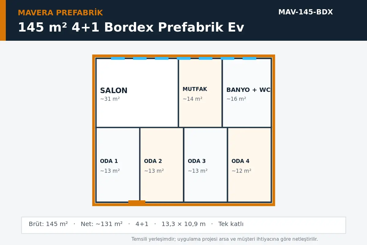145 m² 4+1 Bordex prefabrik ev temsili kat planı