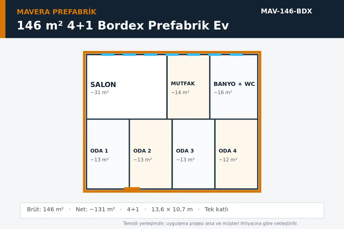 146 m² 4+1 Bordex prefabrik ev temsili kat planı