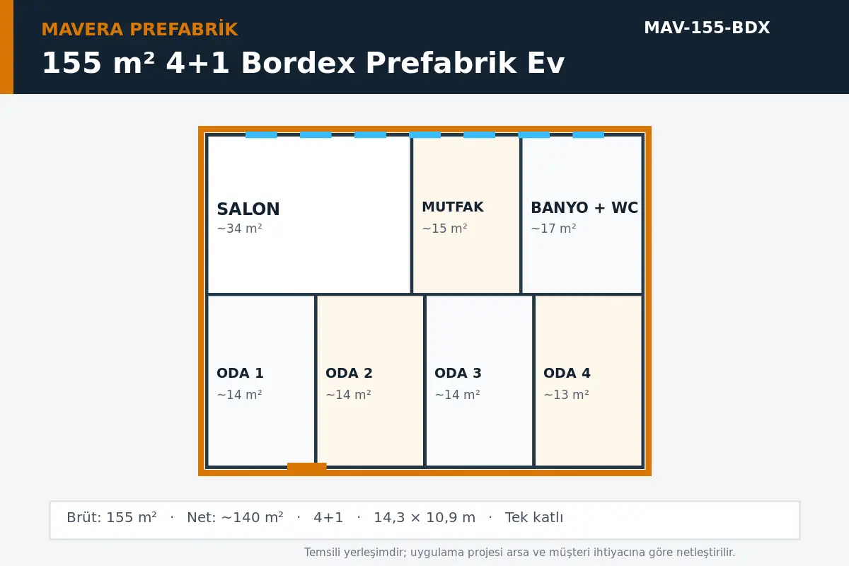155 m² 4+1 Bordex prefabrik ev temsili kat planı