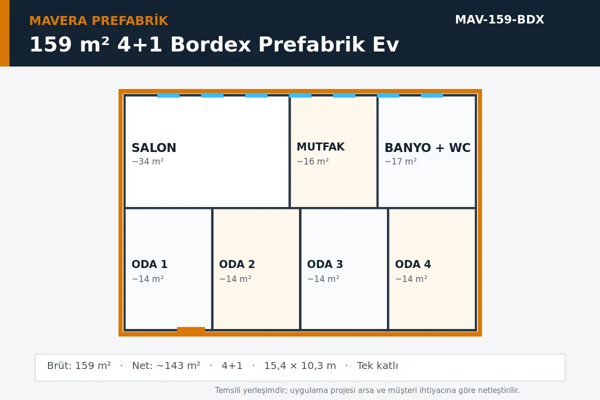 159 m² 4+1 Bordex prefabrik ev temsili kat planı