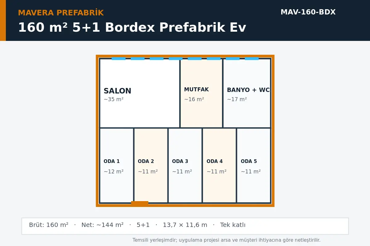 160 m² 5+1 Bordex prefabrik ev temsili kat planı