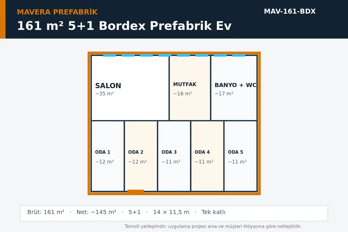 161 m² 5+1 Bordex prefabrik ev temsili kat planı