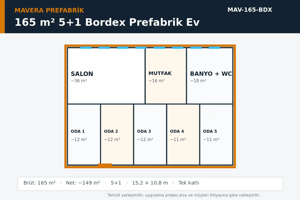 165 m² 5+1 Bordex prefabrik ev temsili kat planı