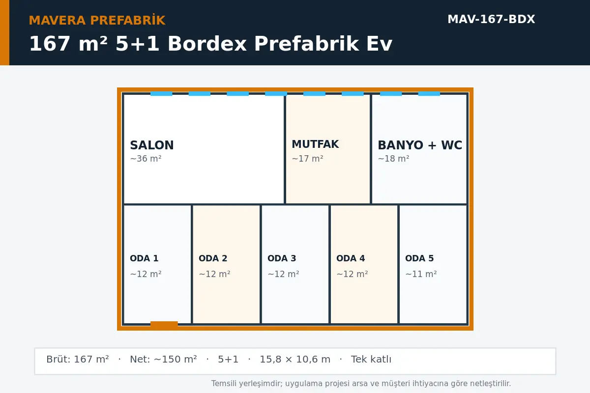 167 m² 5+1 Bordex prefabrik ev temsili kat planı