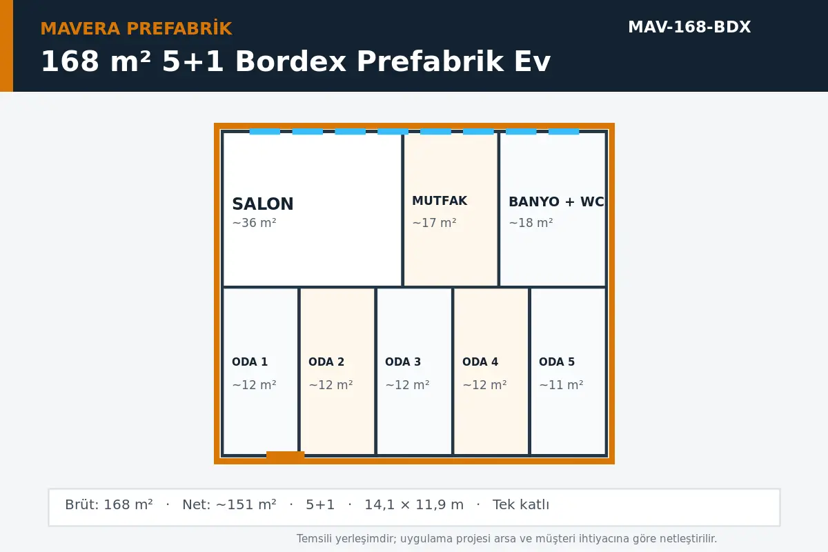168 m² 5+1 Bordex prefabrik ev temsili kat planı