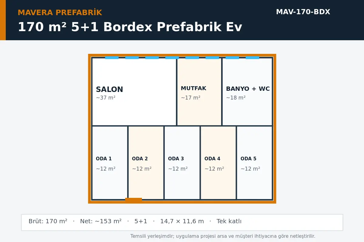 170 m² 5+1 Bordex prefabrik ev temsili kat planı