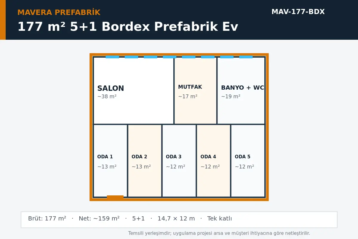 177 m² 5+1 Bordex prefabrik ev temsili kat planı