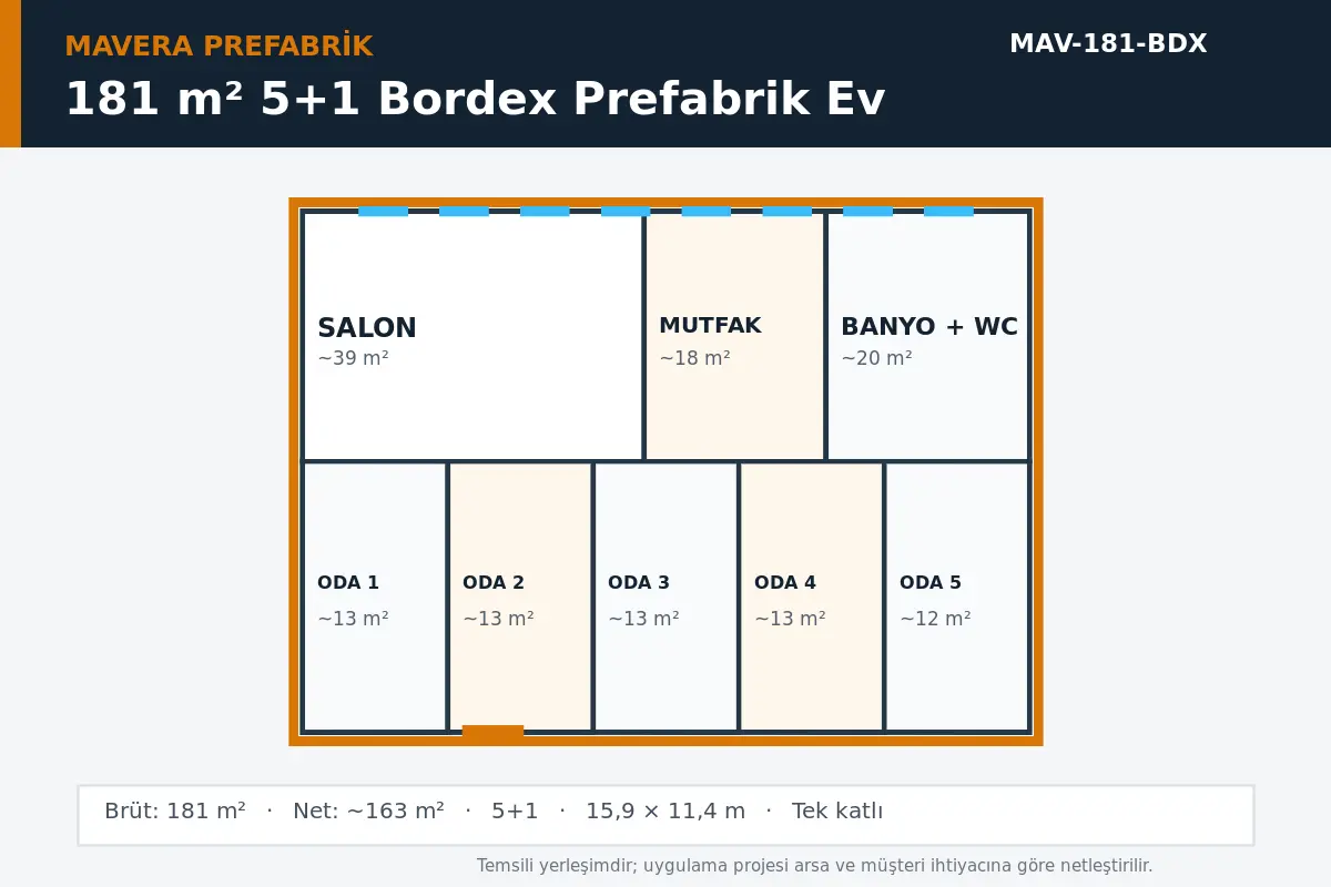181 m² 5+1 Bordex prefabrik ev temsili kat planı