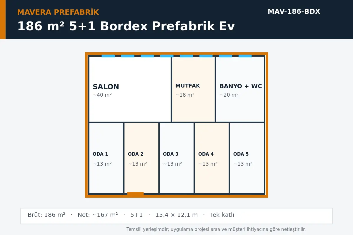 186 m² 5+1 Bordex prefabrik ev temsili kat planı