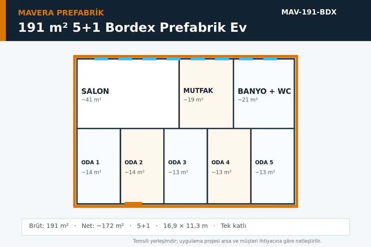 191 m² 5+1 Bordex prefabrik ev temsili kat planı