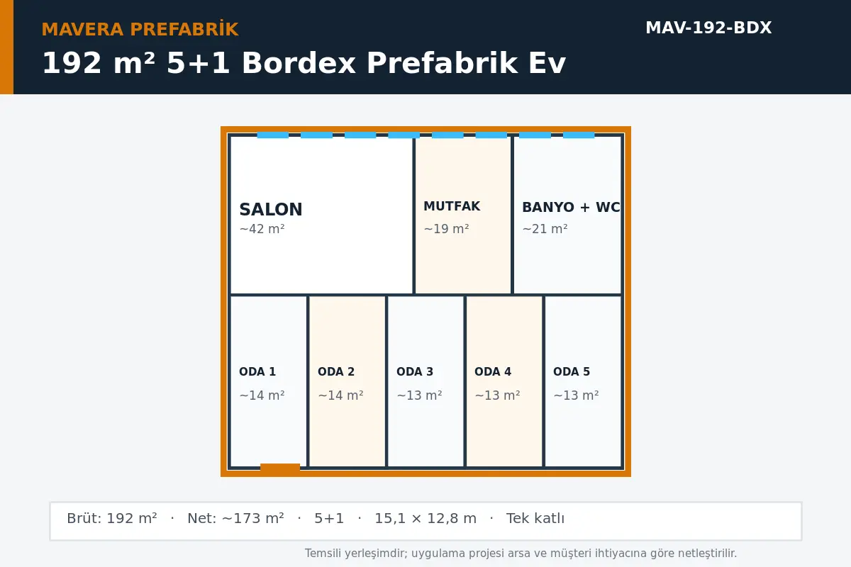 192 m² 5+1 Bordex prefabrik ev temsili kat planı