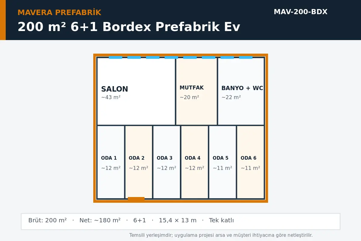 200 m² 6+1 Bordex prefabrik ev temsili kat planı