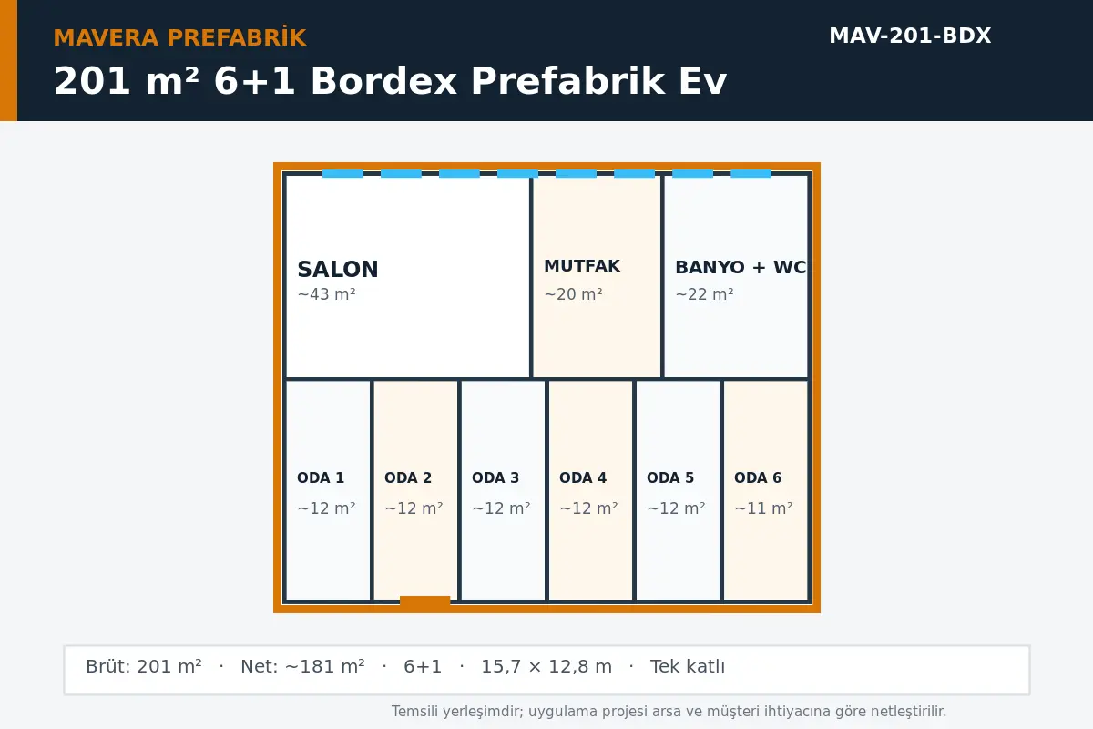 201 m² 6+1 Bordex prefabrik ev temsili kat planı