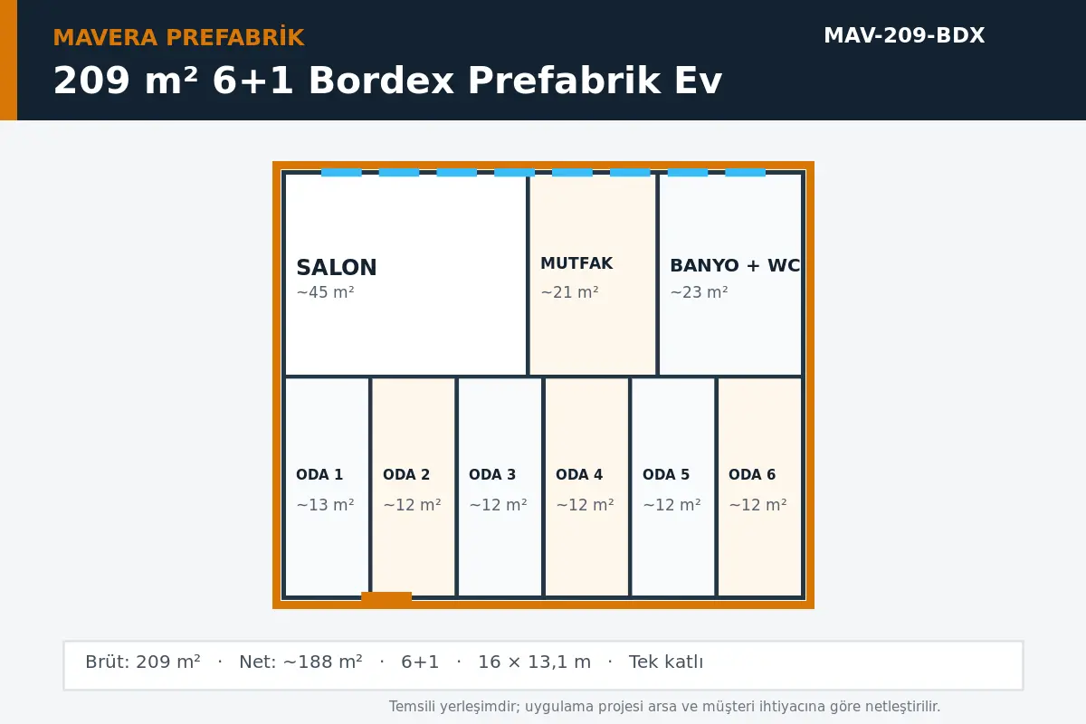 209 m² 6+1 Bordex prefabrik ev temsili kat planı