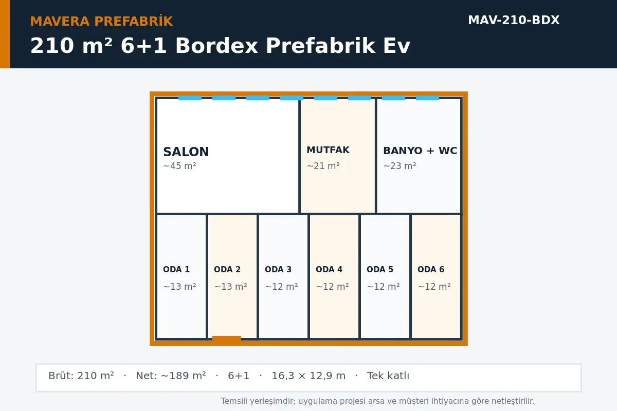 210 m² 6+1 Bordex prefabrik ev temsili kat planı